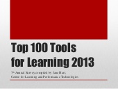 Las 100 mejores herramientas para el aprendizaje en 2013
